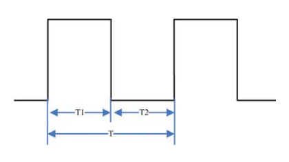 PWM介绍（呼吸灯、调节灯亮度）